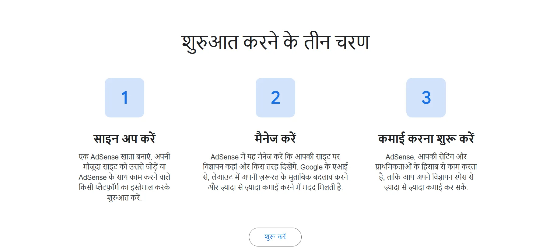 Google AdSense Dashboard
